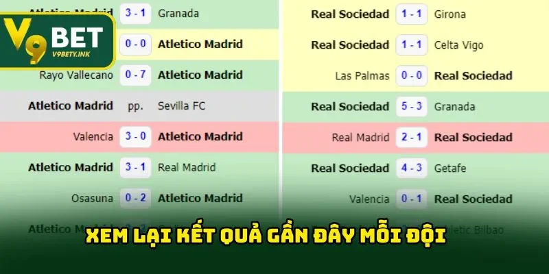 Xem lại kết quả gần đây mỗi đội